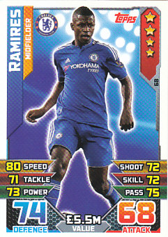 Ramires Chelsea 2015/16 Topps Match Attax #68